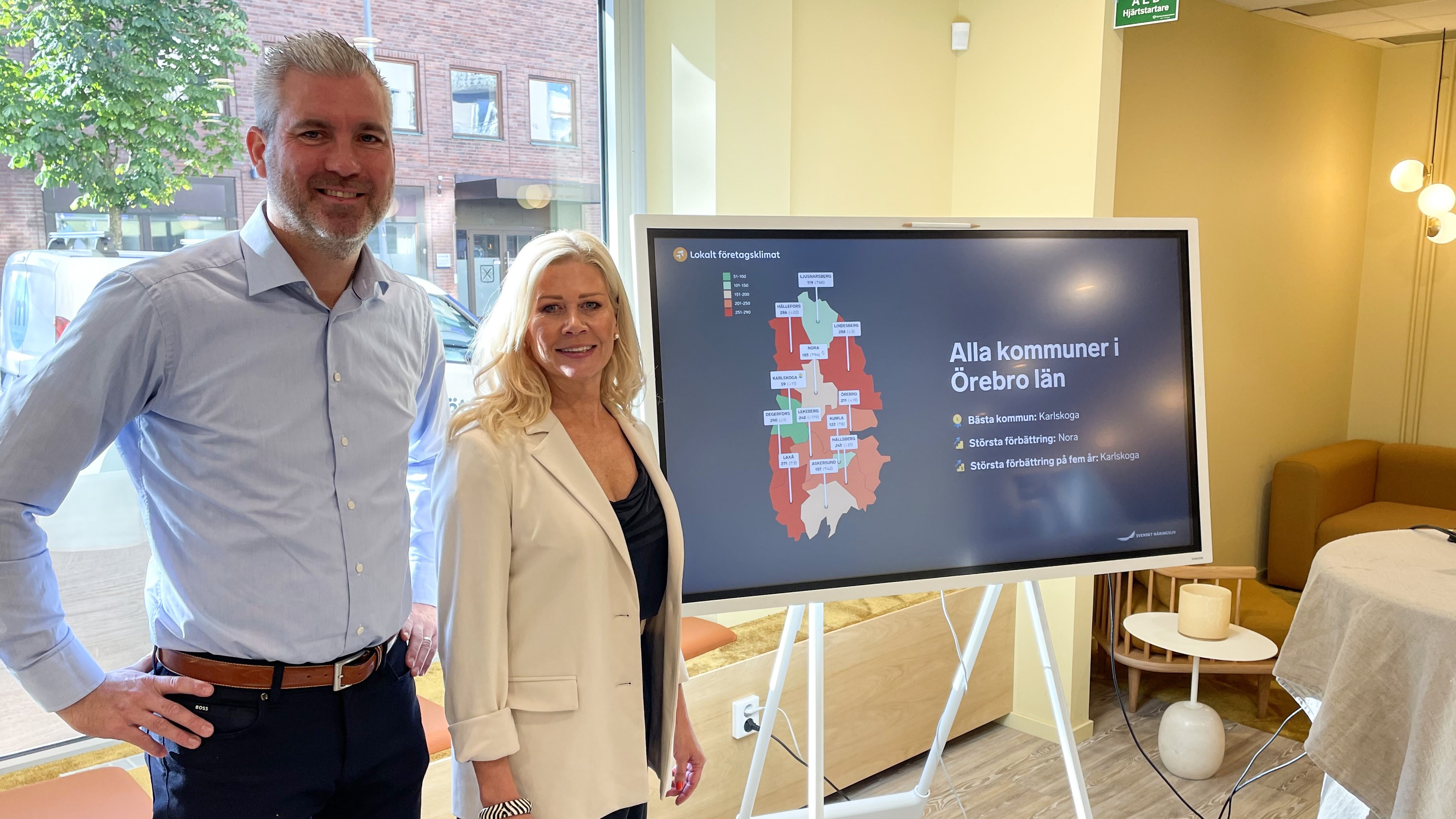 Anna och Karl står placerade bredvid en graf som visar på Karlskoga kommuns klättring i Företagsrankingen 